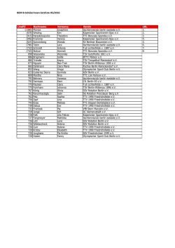 229 kB 25 May 2016 BEM B-Schülerinnen Setzliste