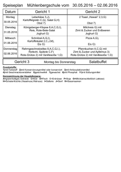 Speiseplan Mühlenbergschule vom 30.05.2016 – 02.06.2016