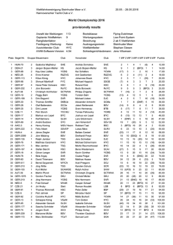 Druck: provisionelly results