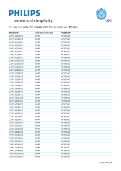 Philips White List CI+ 28.05.2016