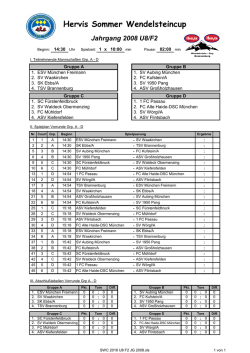 Hervis Sommer Wendelsteincup - Neuigkeiten