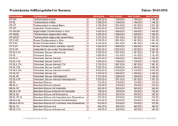 Produktpreise - Tischtennisplatte-aus