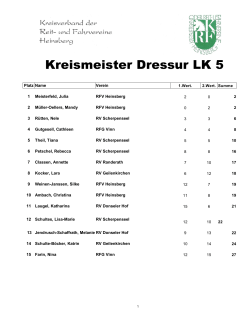 Kreismeister Dressur LK 5 - Pferdesport
