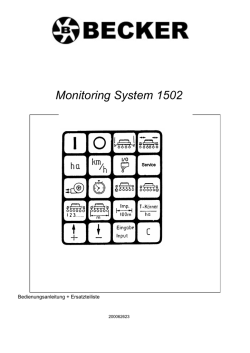 Monitoring System 1502