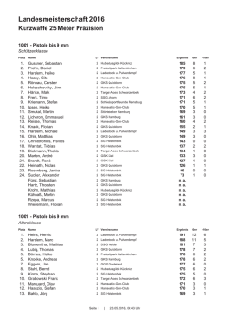 Ergebnisse Landesmeisterschaft 2016 BDS LV2