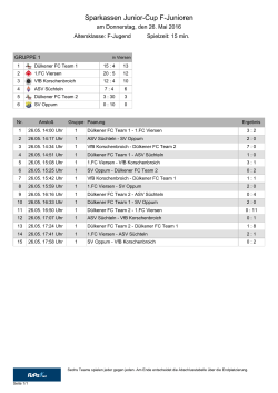 Sparkassen Junior-Cup F-Junioren