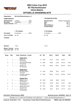 Ergebnisliste Inline-Slalom