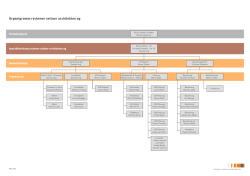 Organigramm rychener zeltner architekten ag
