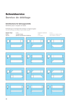 Schnittschema f&uuml;r Gehrungsschnitte