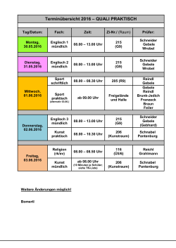 Terminübersicht 2016 – QUALI PRAKTISCH