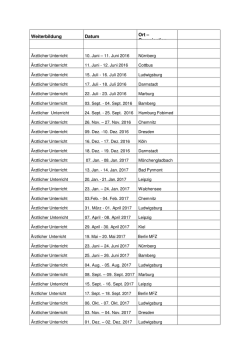 geplanten Termine des INOMT