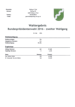 Ergebnis - Gemeinde Polling in Tirol