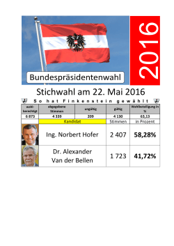 Stichwahl am 22. Mai 2016