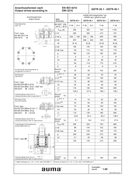 GSTN 40.1 1.05