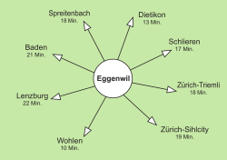 EW Karten 2015