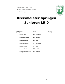 Kreismeister Springen Junioren LK 0 - Pferdesport