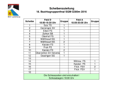 Scheibenzuteilung 18. Bezirksgruppenfinal 2016