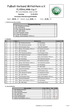 FLYERALARM-Cup 2 (D-Juniorinnen)