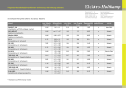 Hubarbeitsb&uuml;hnen-&Uuml;bersicht - Elektro