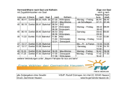 Herrnwahlthann - Freie W&auml;hler Gemeinde Hausen