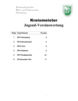 Kreismeister Jugend-Vereinswertung - Pferdesport