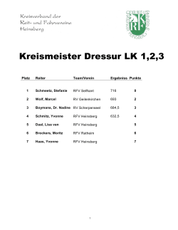 Kreismeister Dressur LK 1,2,3 - Pferdesport