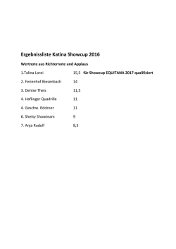 Ergebnissliste Katina Showcup 2016