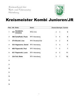 Kreismeister Kombi Junioren/JR - Pferdesport