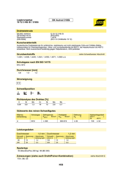 Legierungstyp 19 12 3 Nb Si / 318Si OK Autrod 318Si