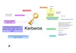 Kerberos