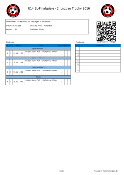 U14 EL-Finalspiele - 2. Linzgau Trophy 2016