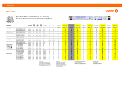 PDF - Osram