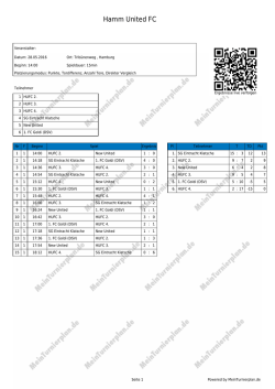 Hamm United FC - MeinTurnierplan.de