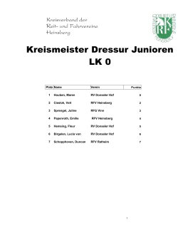Kreismeister Dressur Junioren LK 0 - Pferdesport