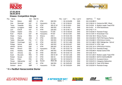 Ergebnis Prolog Tag 1 - Enduro.de – Magazin