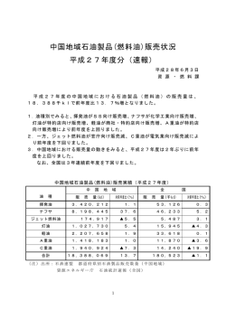 中国地域石油製品(燃料油)販売状況 平成27年度分（速報）