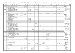 H28 年間行事計画表