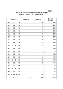 別紙1（投票区・ポスター掲示場数） - www3.pref.shimane.jp_島根県