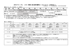 2016/17シーズン スキー用具に係る国内運用ルールについて（2枚中の1）