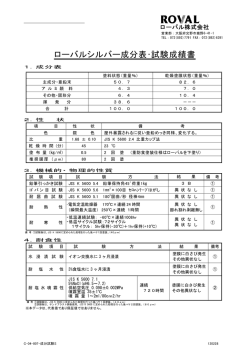 ローバルシルバー成分表・試験成績書