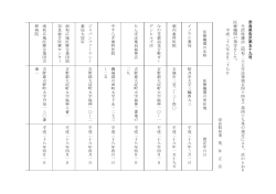 第四十九条の規 定に