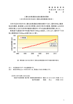 1 報 道 発 表 資 料 平成 2 8 年 5 月 3 1 日 気 象 庁 二酸化炭素濃度は