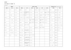 （参考）立寄り箇所（PDF：163.3KB）