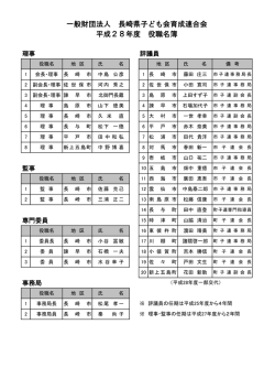 H28年度役職名簿 - 公益社団法人 全国子ども会連合会