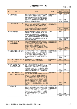女性の人権