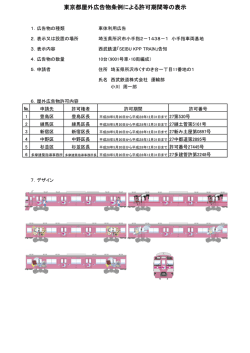 東京都屋外広告物条例による許可期間等の表示