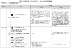 募集時区分による公募要領の更新（408KB）