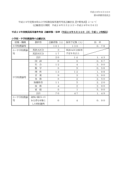 平成29年度熊本県公立学校教員採用選考考査