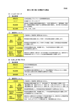 新たに取り扱いを開始する商品 （1）ハッピーロード 商品概要 諸費用