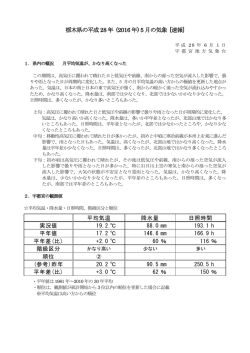 栃木県の平成28 年 (2016 年) 5 月の気象 [速報]